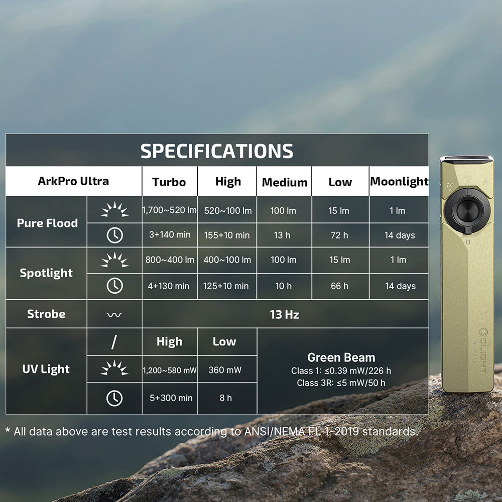 Olight Ark Pro Ultra EDC Flashlight - Olive Green