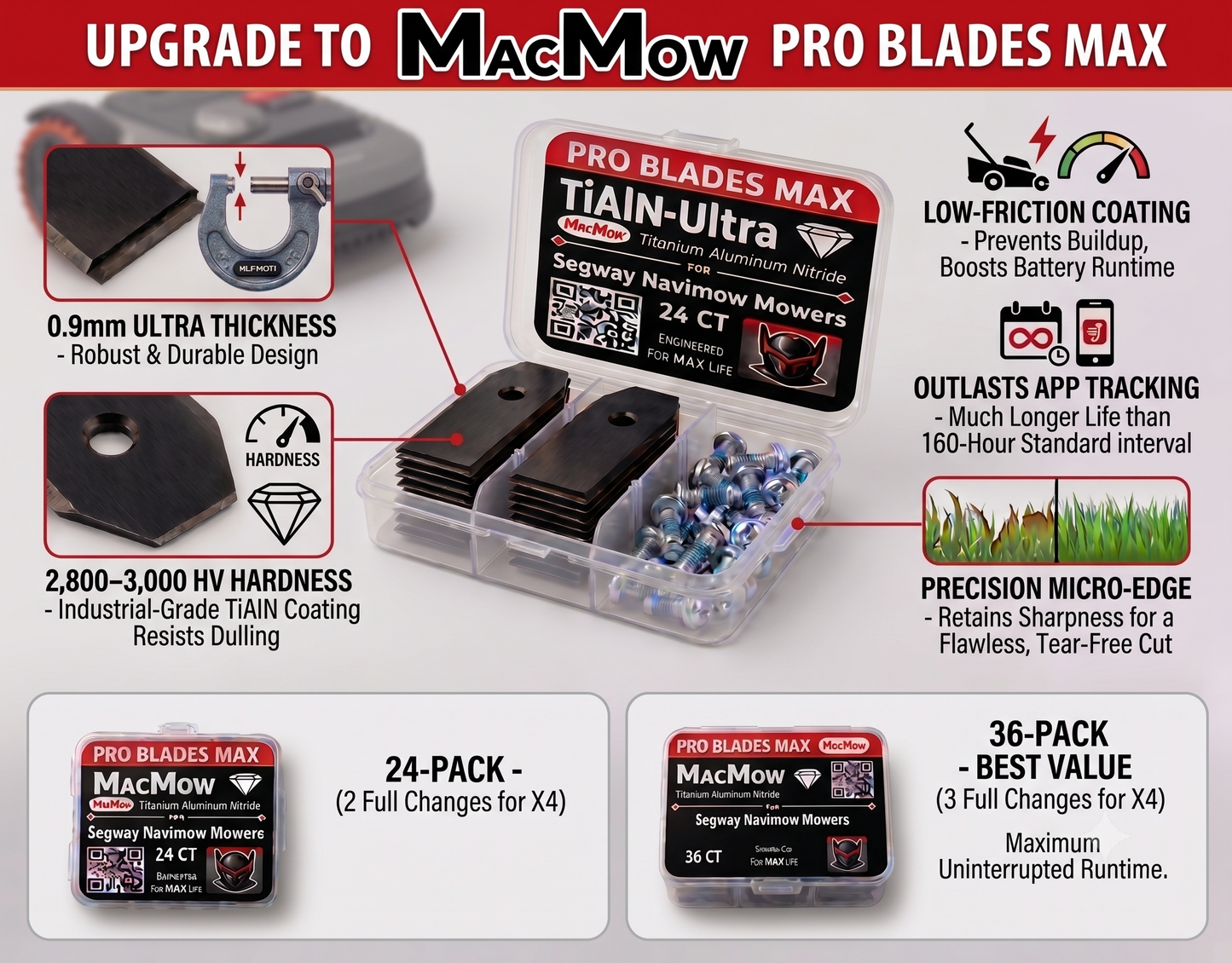 MacMow Pro Blades MAX for Segway Navimow