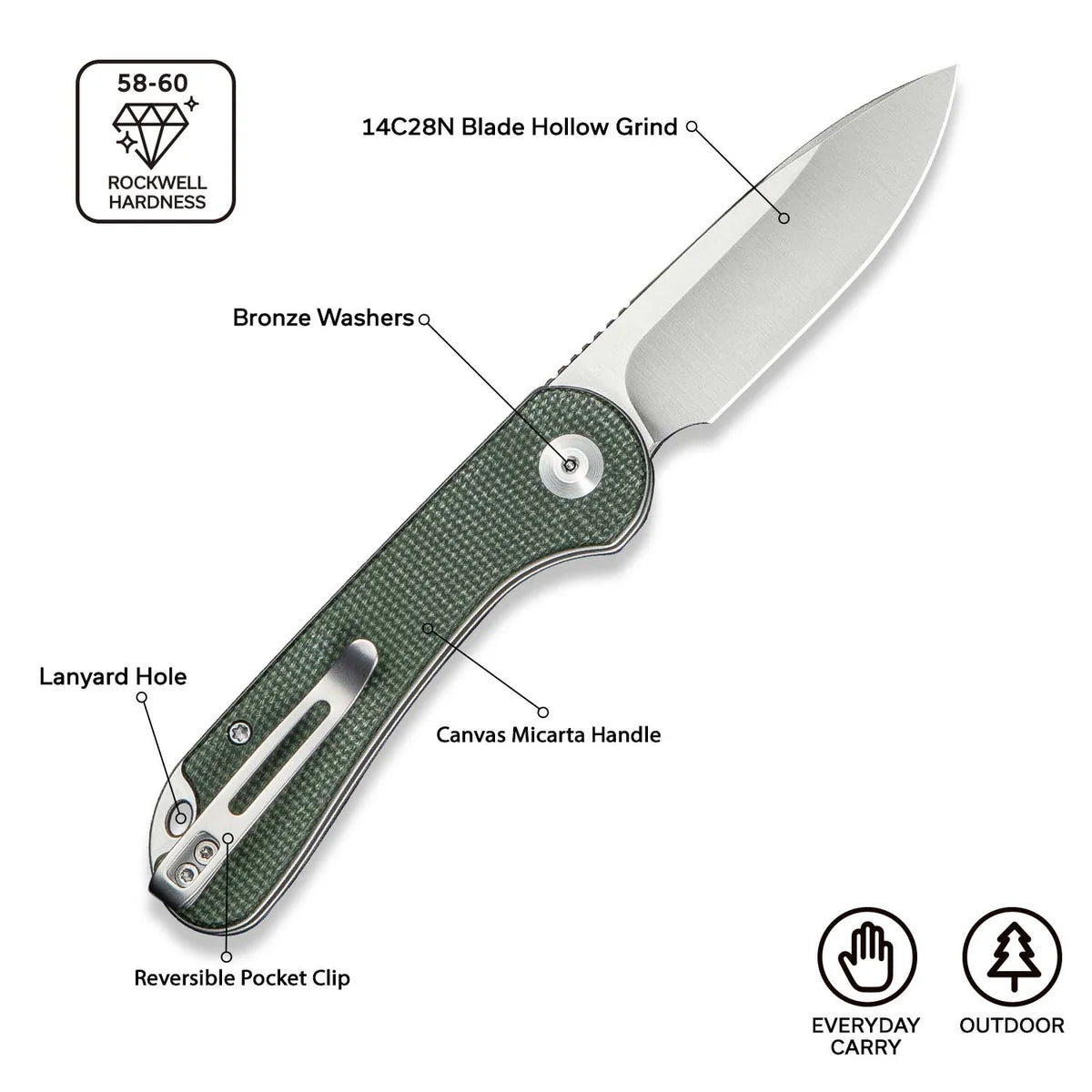 CIVIVI Elementum Slip Joint Knife - Green Canvas Micarta Handle / Satin 14C28N Blade (C18062AJ-2)